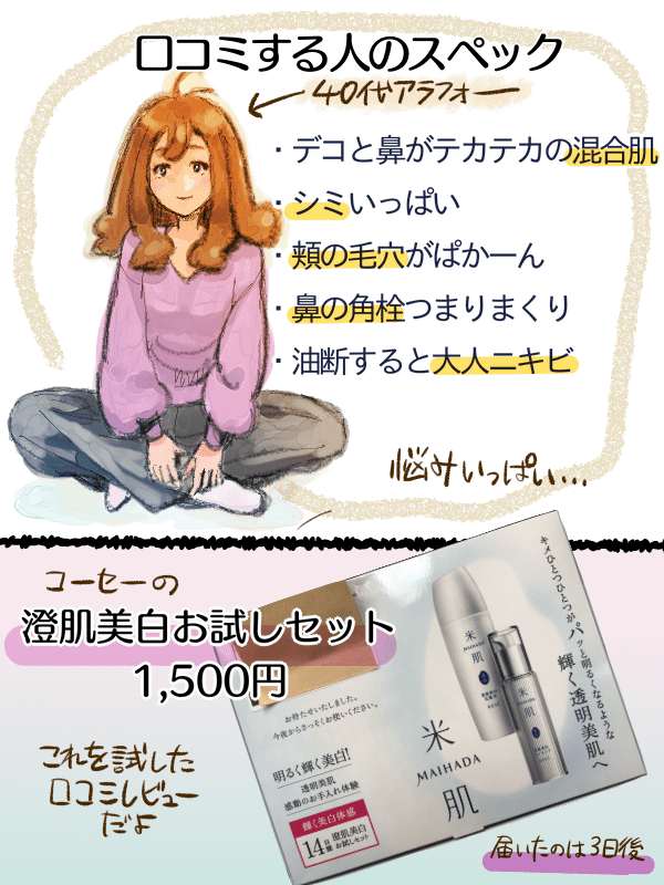 コーセー米肌澄肌美白お試しセットを試したのはこんなスペックの人