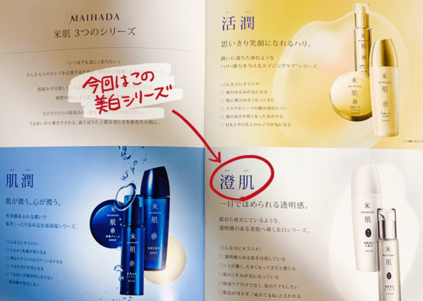 私が試したのは「米肌美白シリーズの澄肌」お試しセット