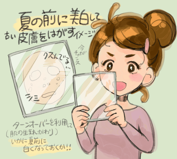 米肌美白を冬の間に使って少しでも白くなっていたいイラスト